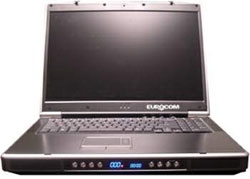   Eurocom    